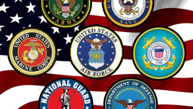 Which military branch do you think has the easiest basic training?