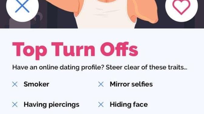 What’s your biggest dating turn offs?