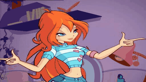 Do you support equal rights between men and women?