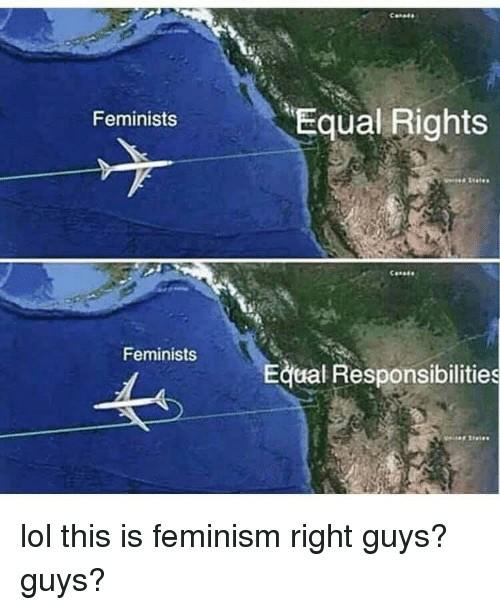 Do you support equal rights between men and women?