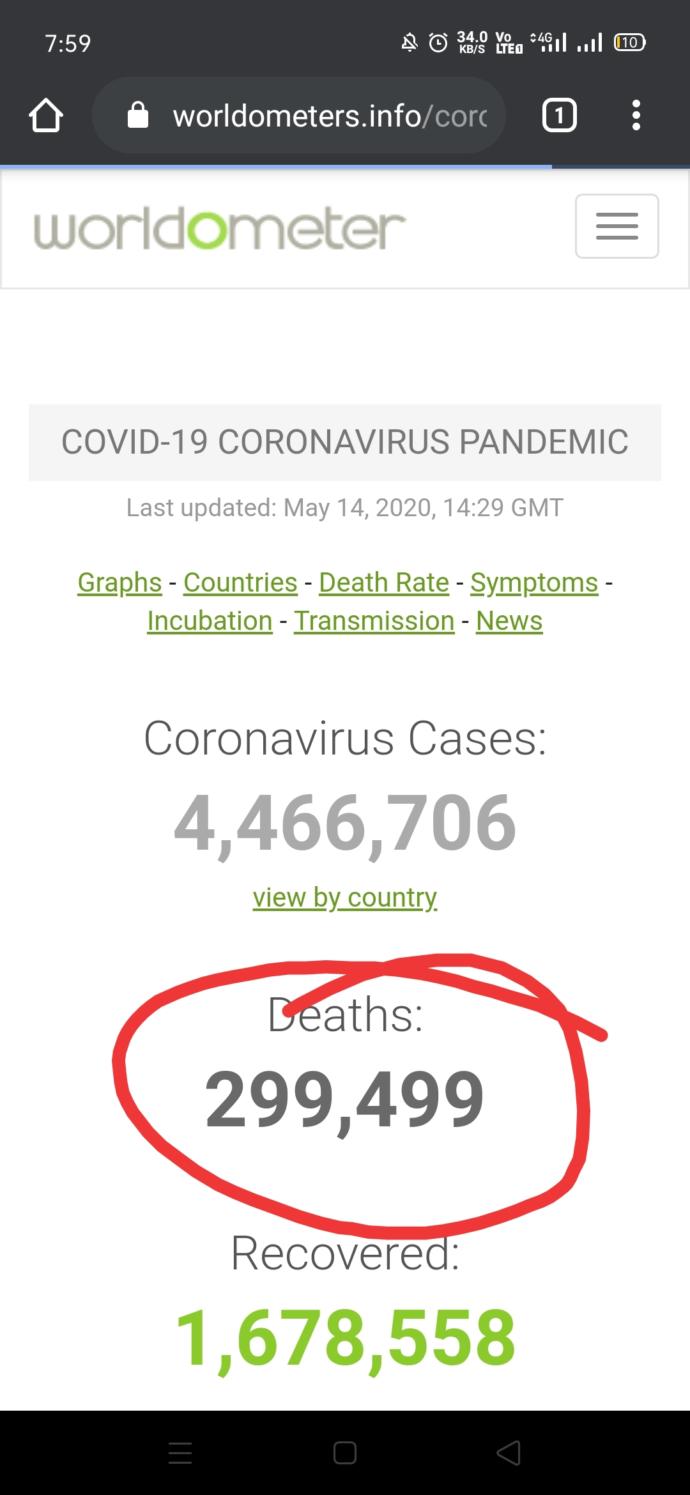 Do you think that death count due to Corona will pass 300 hundred thousands (check image in description)?