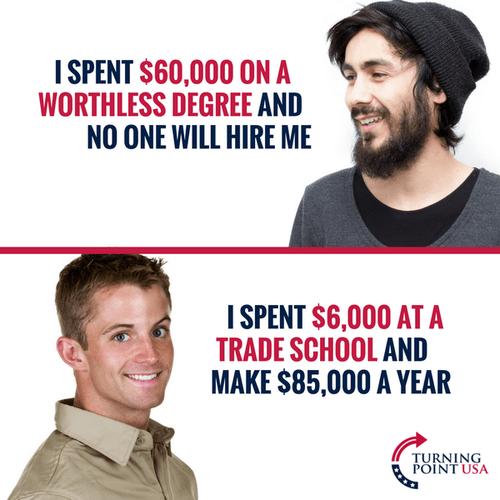 What percentage of College graduates actually end up with a degree that warrants the years & money they spent that also gets them a decent paying job?