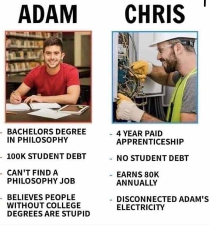 What percentage of College graduates actually end up with a degree that warrants the years & money they spent that also gets them a decent paying job?