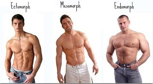 Do women find slightly fat guys disgusting?