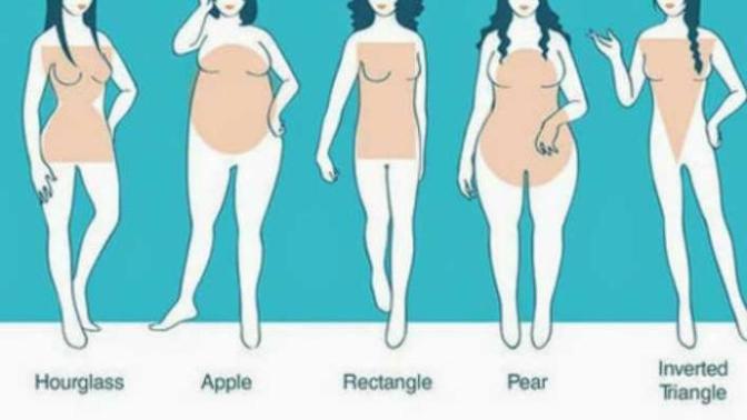 Does body type matter as much as society says?