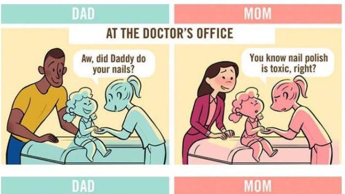 What gender double standard do you hate the most?