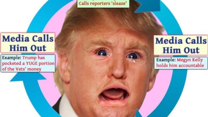 Would the Far Right have preferred who would talk about a "Super Duper Missile" or something with substance and knowlege?