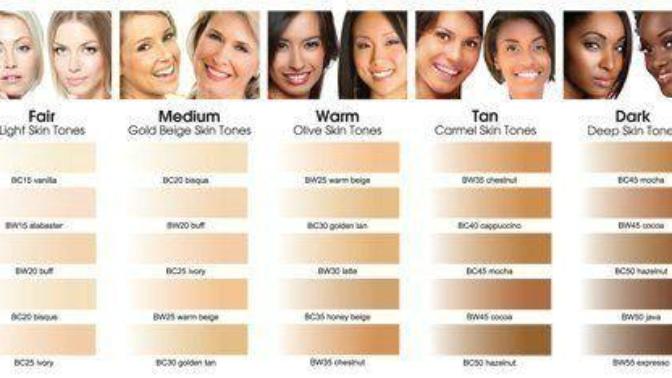Do you like your skin color?