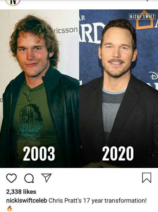 Do you find Chris pratt attractive? and why is he always looked 35?