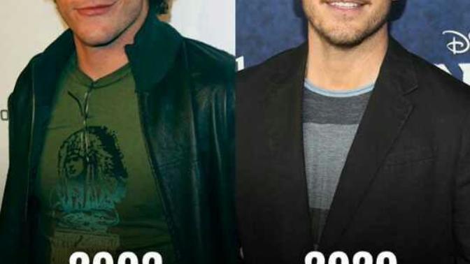 Do you find Chris pratt attractive? and why is he always looked 35?