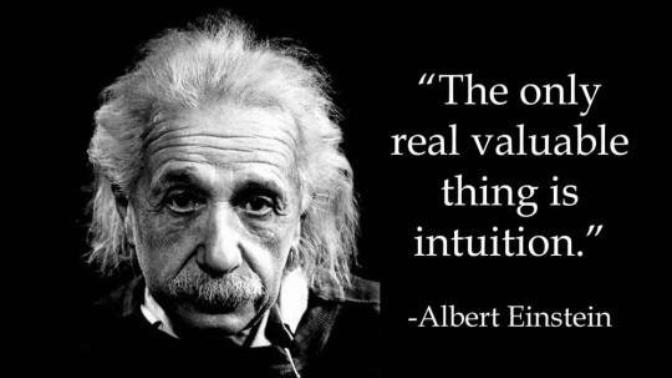 How much do you believe in “intuition”?