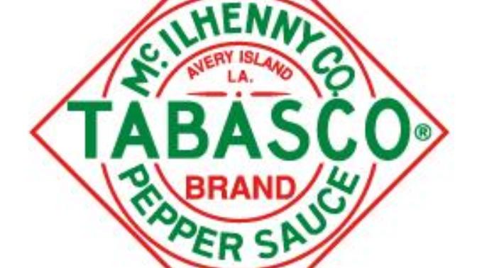 Tabasco Pepper Sauce:Part 3: Which from this would you buy for fun or gifts?