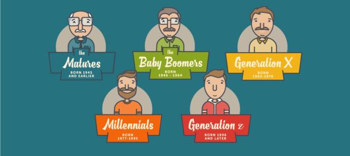 Based on the generation you belong to what advice would you give this world & what have you learned so far?
