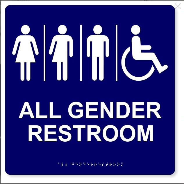 What’s your opinion on unisex toilets?