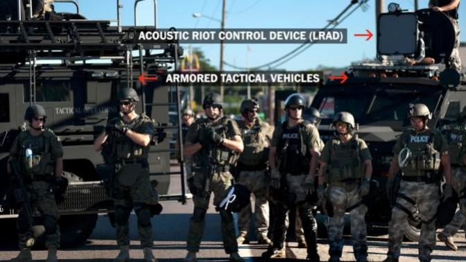 Do you think Federal/Law Enforcement in the United States should be allowed access to this type of equipment?