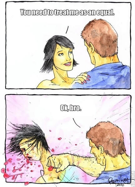 Do women fear men?