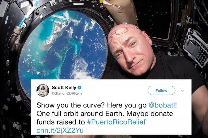 Is The Earth Flat with a Dome?