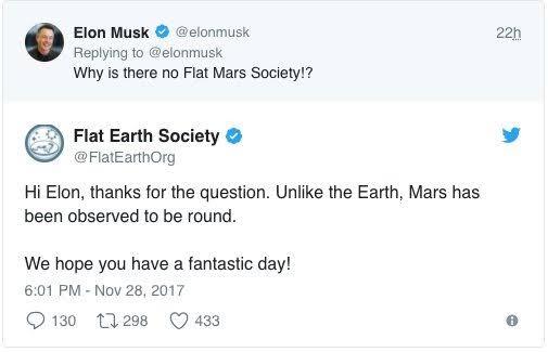 Is The Earth Flat with a Dome?