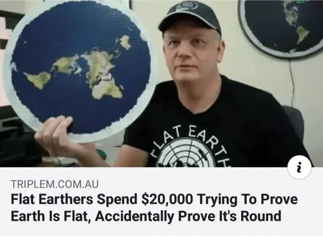 Is The Earth Flat with a Dome?