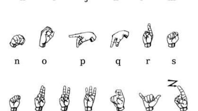 Are you interested in learning sign language? if so, why?