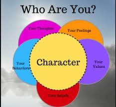 Who are you describe yourself?