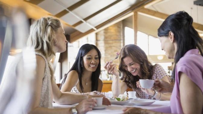 Do your partner's friends give you much attention, or they generally ignore you?