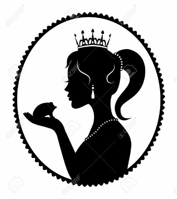 What type of Woman are you ?