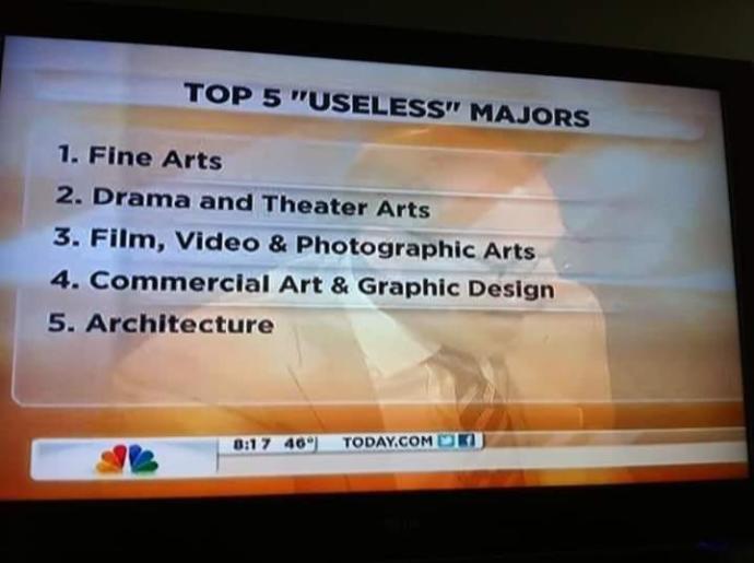 What according to you is a useless major?