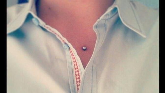 Girls, What do you think of dermal piercings on guys’ necks?