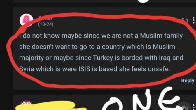 Why people so willing to perceive Turkey is a islamic sharia sh. thole?