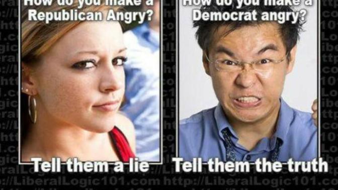 Conservative opinions are based on facts and liberals opinions are based on emotion and impulse?