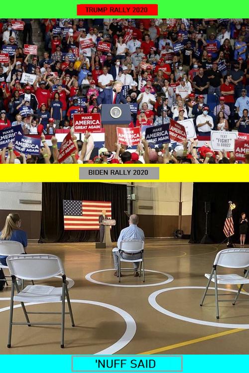 Why Is Joe Biden So Unpopular?
