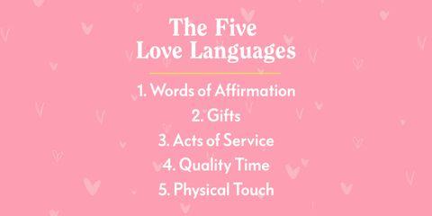 What is your own love language?