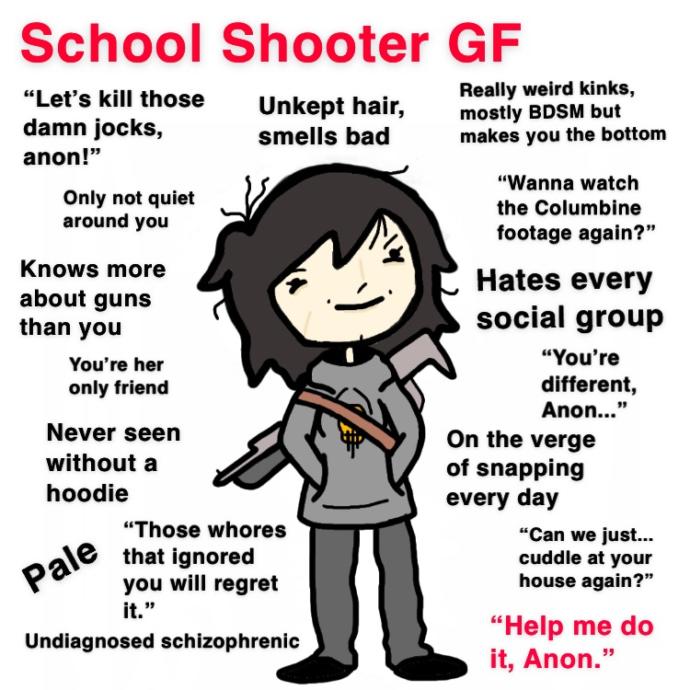 Should girls shoot their shot more?
