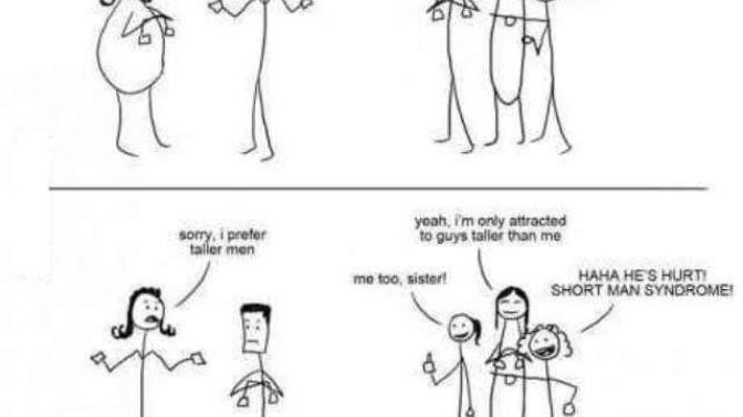 I would say this is completely true, women are free to body shame men, men cannot body shame women. what about you?