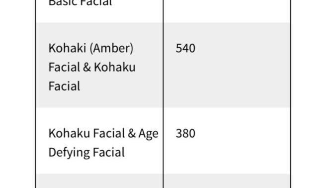 What do you guys think of the pricing?