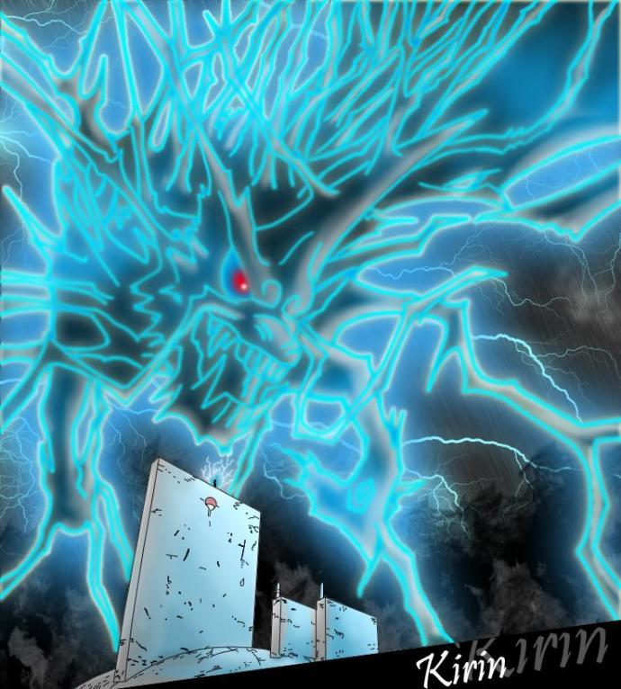 Have you ever participated in witchcraft?