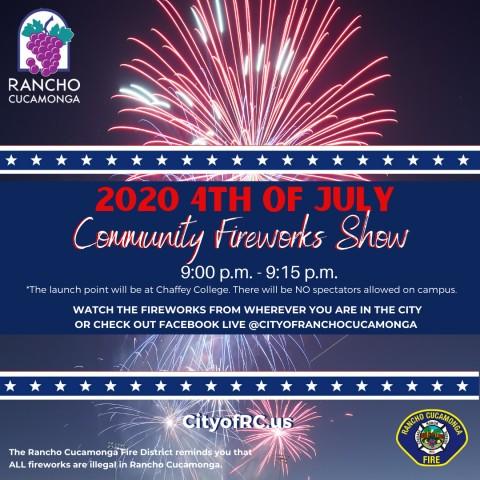How are you going to spend the 4th of July weekend?