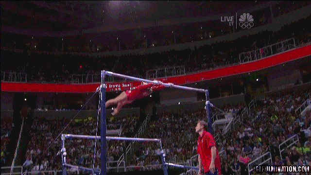 Would You Date A Gymnast?