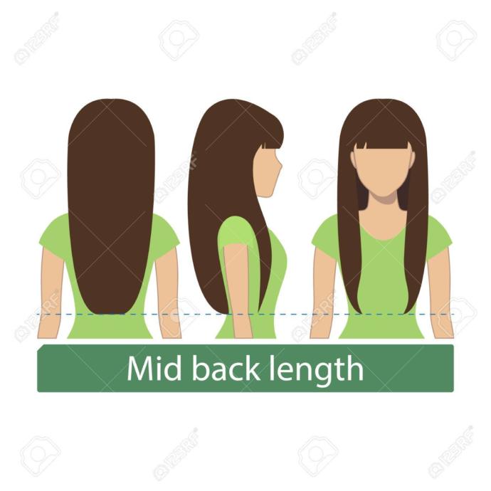 What hair length do you find to be most attractive on girls?