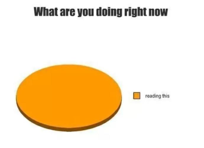 What is it you are doing?