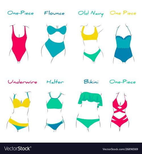 Which type of swimsuit do you wear?