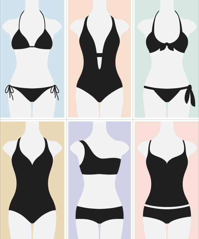 Which type of swimsuit do you wear?