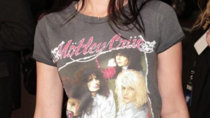 Do you find actress Megan Fox attractive?