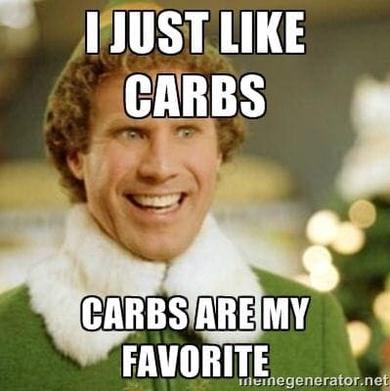 Have you ever tried the ketogenic diet?