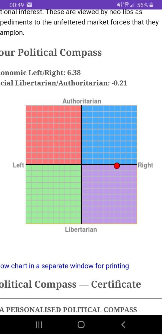 Can you all take this political compass test and post your results below?