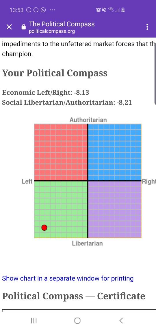 Can you all take this political compass test and post your results below?