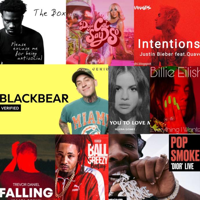 LIST THE NAMES (please no videos) of up to 10 songs you’ve been addicted to since 2020 hit?