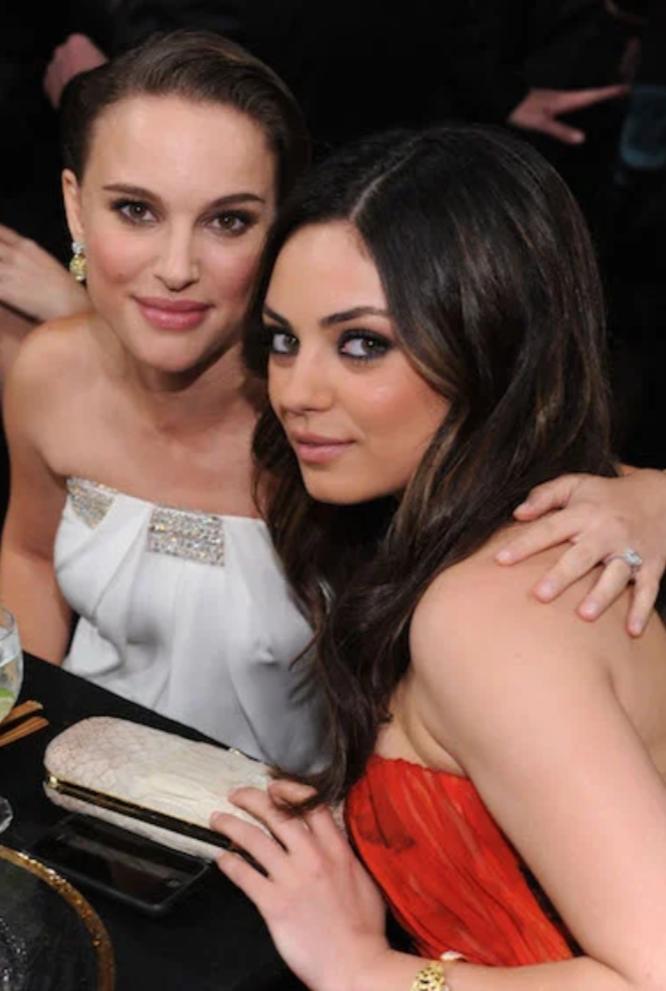 Which actress do you think is prettier, Natalie Portman or Mila Kunis?