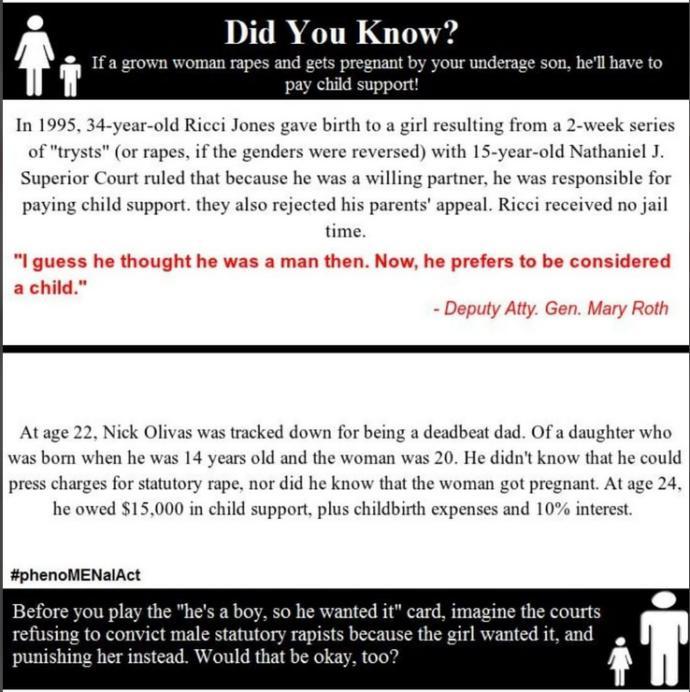Should a male person under the age of 18, who is the victim of sexual assault be responsible for child support of the baby that results?